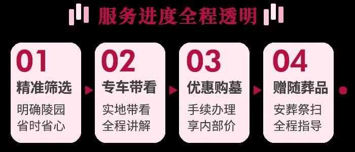 西安墓園里的一個(gè)墓需要多少錢