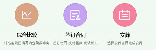 什么是祭祖？傳統祭祖的主要節日有哪些？